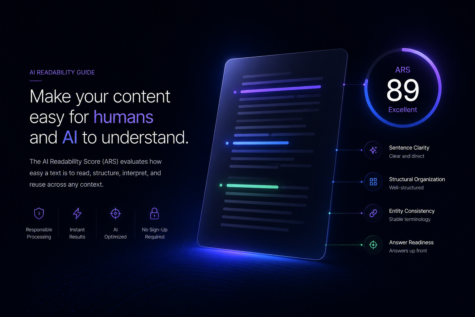 Four abstract symbols on a dark background representing the AI Readability Score dimensions: Sentence Clarity, Structural Organization, Entity Consistency, and Answer Readiness.
